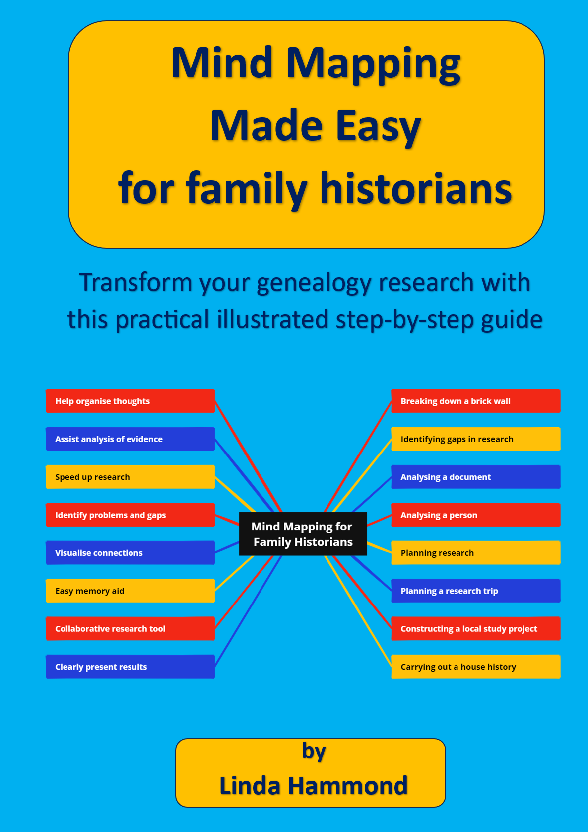 Cover of Mind Mapping Made Easy for Family Historians by Linda Hammond